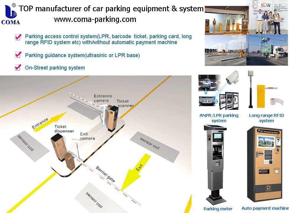 COMA parking system