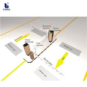 تجزیه و تحلیل مزایا و مضرات سنسور سیم پیچ